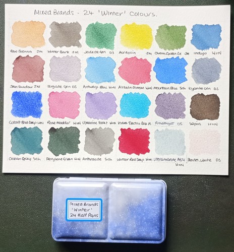 Professional watercolour - professional,